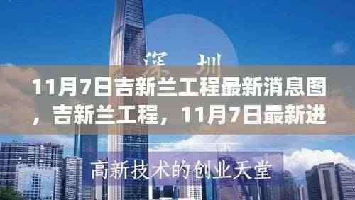 吉新兰工程最新进展报告，11月7日最新动态与图析