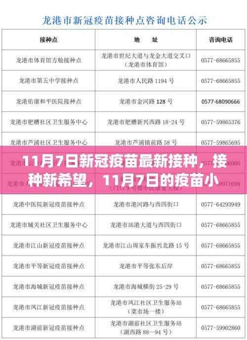 11月7日新冠疫苗接种新进展,希望之旅小记