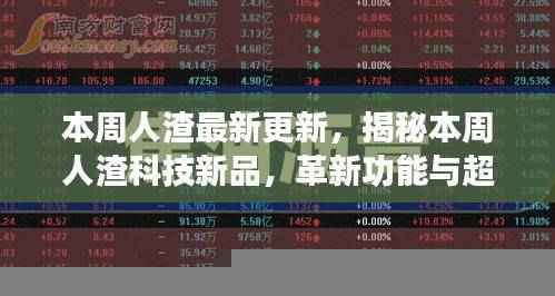 本周科技新品揭秘,革新功能重塑未来生活