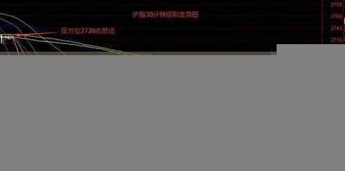 本周三德科技股票最新动态解析，多方观点下的市场洞察与股票走势分析