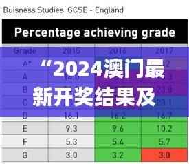 “2024澳门最新开奖结果及图库热门解析_工具版ECQ707.43”