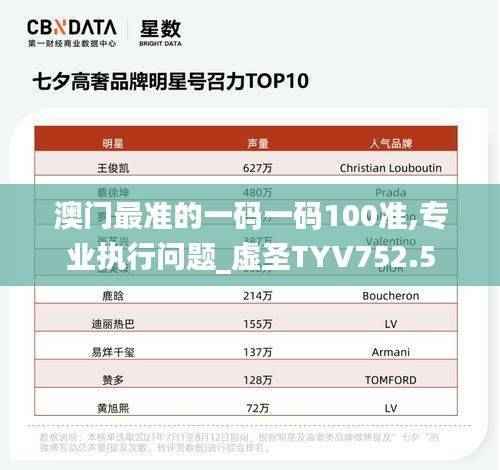 澳门最准的一码一码100准,专业执行问题_虚圣TYV752.5