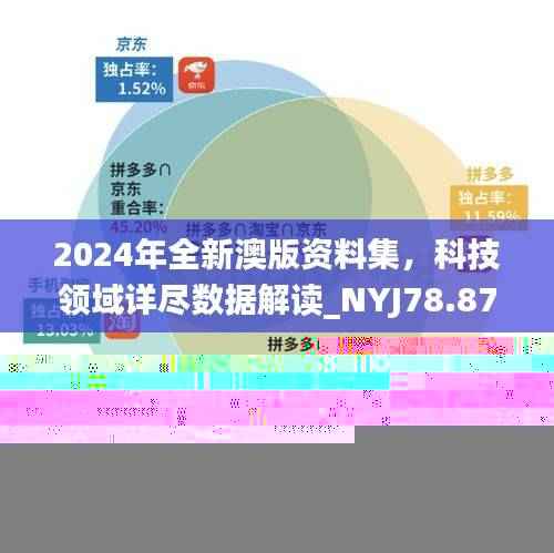 2024年全新澳版资料集，科技领域详尽数据解读_NYJ78.87