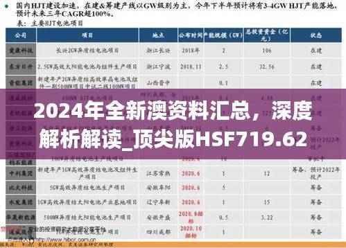 2024年全新澳资料汇总,深度解析解读_顶尖版HSF719.62