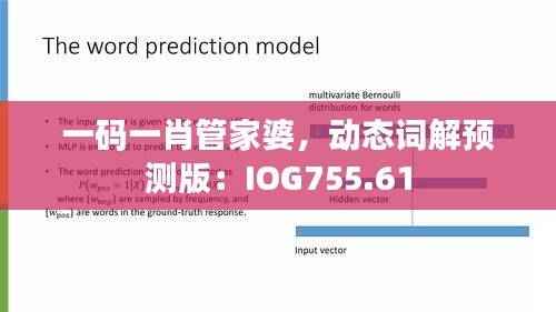 一码一肖管家婆,动态词解预测版:IOG755.61
