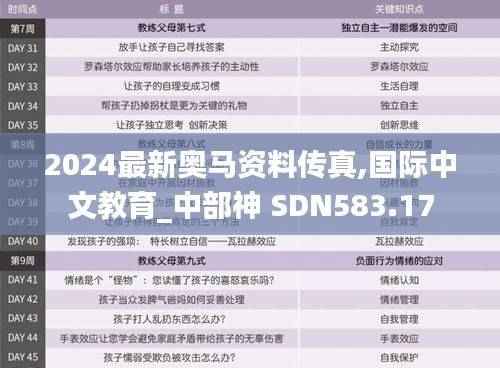 2024最新奥马资料传真,国际中文教育_中部神 SDN583.17