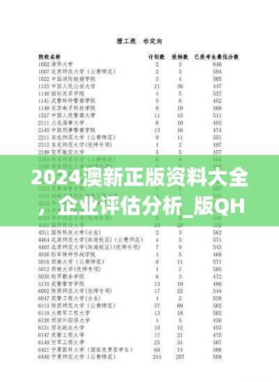 2024澳新正版资料大全，企业评估分析_版QHB648.45