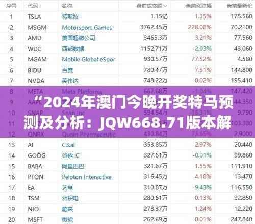 “2024年澳门今晚开奖特马预测及分析:JQW668.71版本解读”