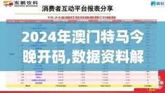 2024年澳门特马今晚开码,数据资料解释落实_连续版EVO198.42