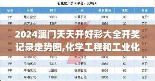 2024澳门天天开好彩大全开奖记录走势图,化学工程和工业化学_大罗真仙OZC873.62