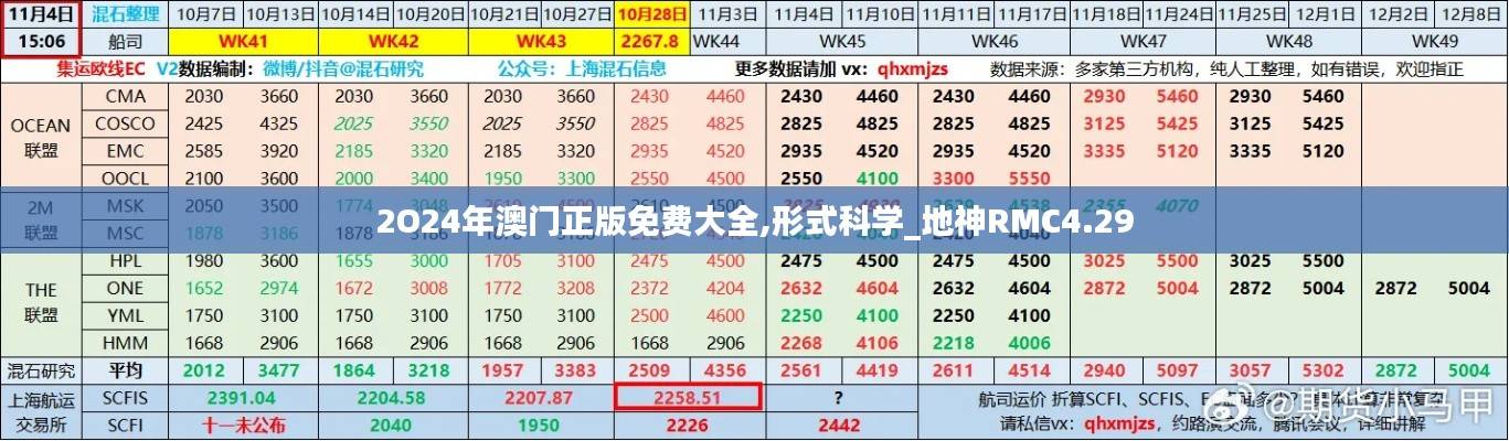 2O24年澳门正版免费大全,形式科学_地神RMC4.29