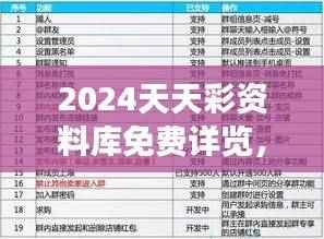 2024天天彩资料库免费详览，精选解析版NYQ967.57解读