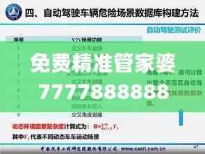 免费精准管家婆7777888888,安全性及策略揭秘_薄荷版视角29.36度