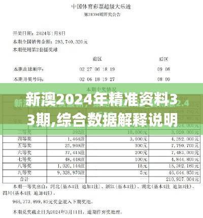 新澳2024年精准资料33期,综合数据解释说明_娱乐版239.06