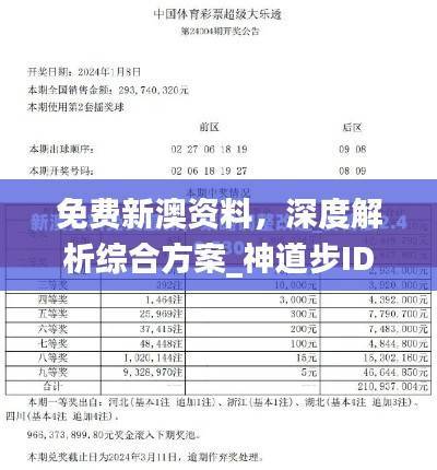 免费新澳资料,深度解析综合方案_神道步IDR565.23