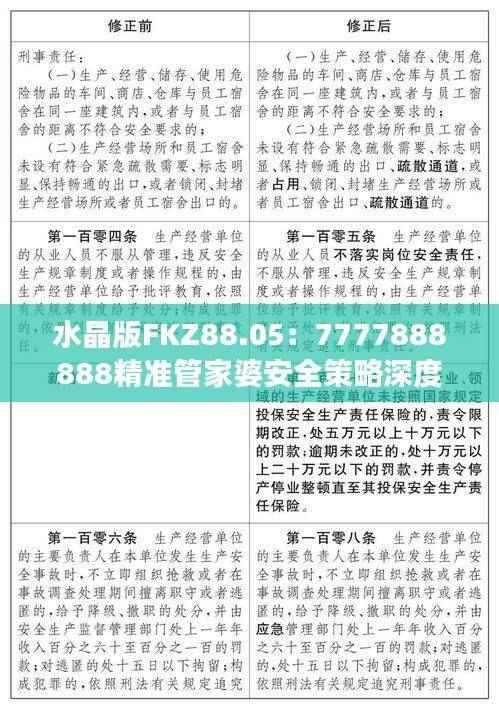 水晶版FKZ88.05:7777888888精准管家婆安全策略深度剖析