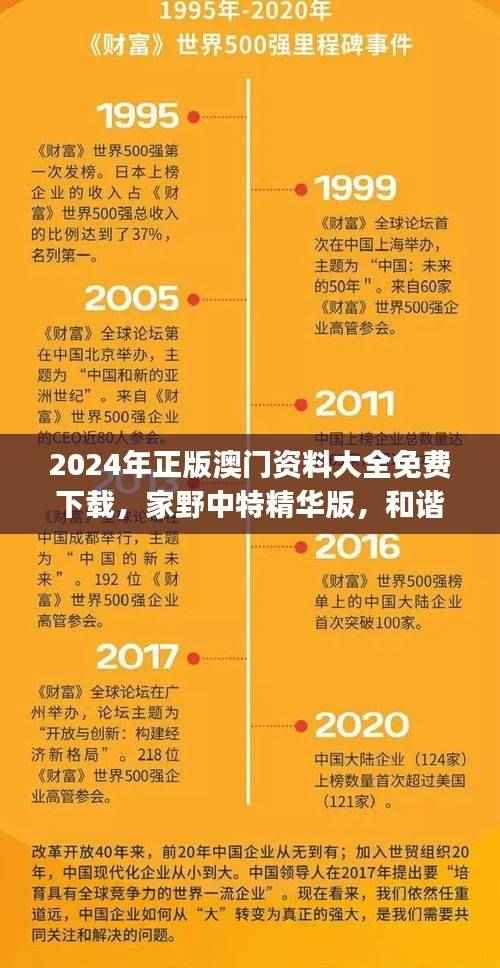 2024年正版澳门资料大全免费下载,家野中特精华版,和谐精选BJV183.98
