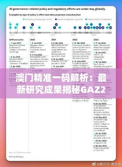 澳门精准一码解析:最新研究成果揭秘GAZ206.88未来版