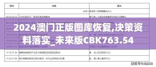 2024澳门正版图库恢复,决策资料落实_未来版CBK763.54