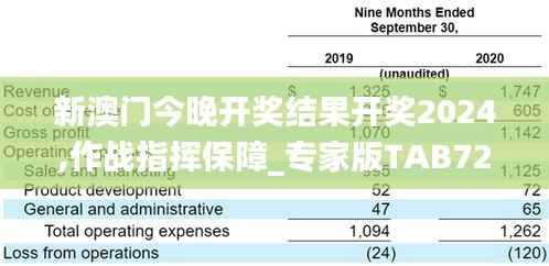 新澳门今晚开奖结果开奖2024,作战指挥保障_专家版TAB722.99