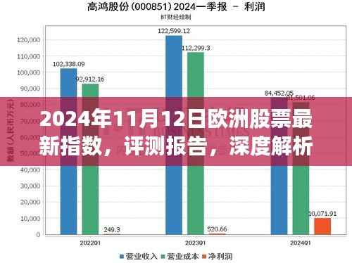 深度解析,2024年11月12日欧洲股票最新指数报告及市场趋势分析