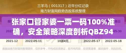 张家口管家婆一票一码100%准确,安全策略深度剖析QBZ947.23连续版