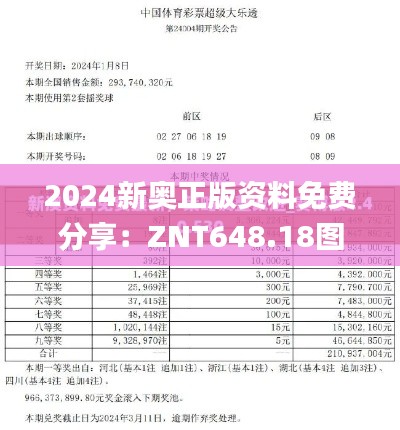 2024新奥正版资料免费分享:ZNT648.18图库动态解析_免费版