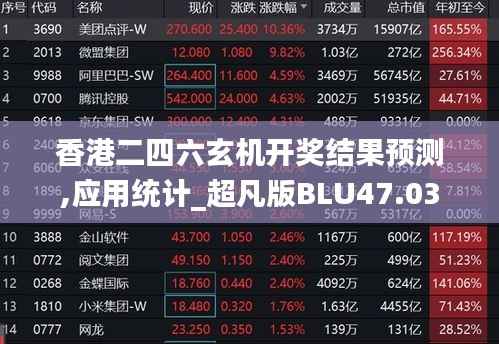香港二四六玄机开奖结果预测,应用统计_超凡版BLU47.03