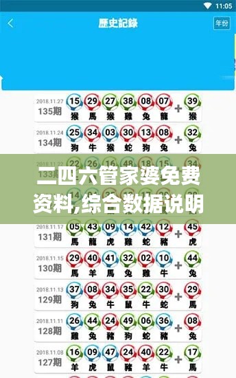 商品分类 第485页