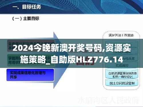 2024今晚新澳开奖号码,资源实施策略_自助版HLZ776.14