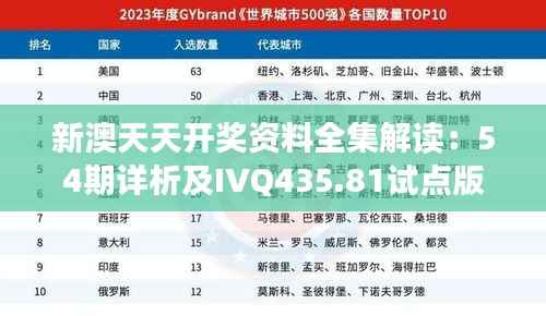 新澳天天开奖资料全集解读:54期详析及IVQ435.81试点版解析