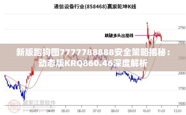 新版跑狗图7777788888安全策略揭秘:动态版KRQ860.46深度解析