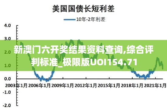 新澳门六开奖结果资料查询,综合评判标准_极限版UOI154.71