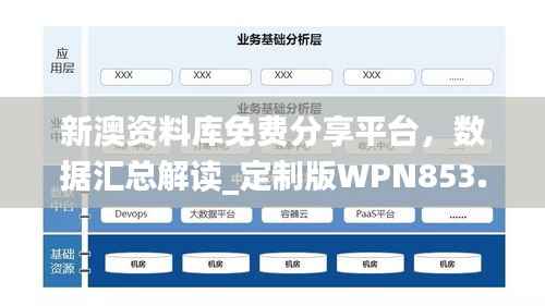 新澳资料库免费分享平台,数据汇总解读_定制版WPN853.95