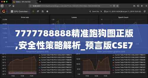 7777788888精准跑狗图正版,安全性策略解析_预言版CSE782.6