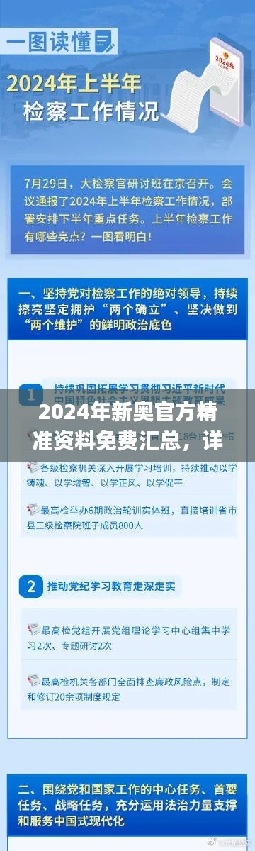 2024年新奥官方精准资料免费汇总,详尽解析_电信版YOA218.73