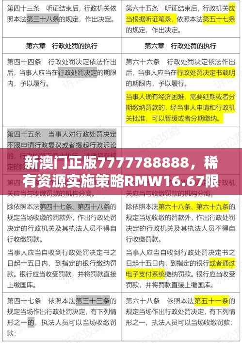 新澳门正版7777788888,稀有资源实施策略RMW16.67限量版