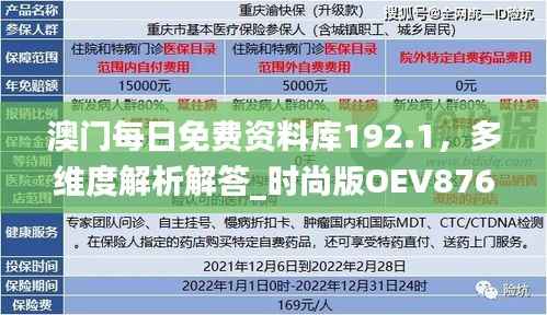 澳门每日免费资料库192.1,多维度解析解答_时尚版OEV876.74