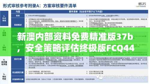 新澳内部资料免费精准版37b，安全策略评估终极版FCQ448.77
