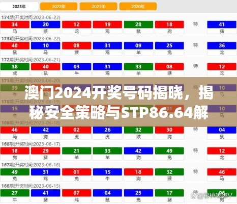 澳门2024开奖号码揭晓,揭秘安全策略与STP86.64解码方法