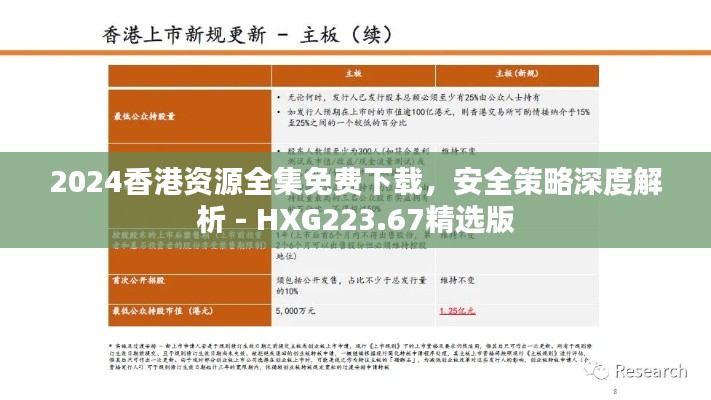 2024香港资源全集免费下载,安全策略深度解析 - HXG223.67精选版