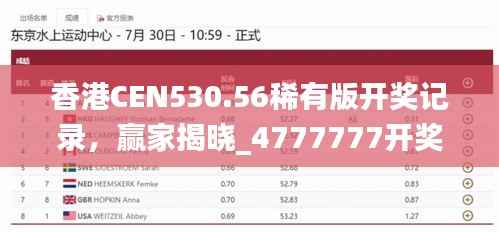香港CEN530.56稀有版开奖记录,赢家揭晓_4777777开奖结果