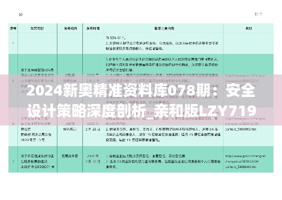 2024新奥精准资料库078期:安全设计策略深度剖析_亲和版LZY719.69