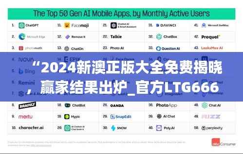 “2024新澳正版大全免费揭晓,赢家结果出炉_官方LTG666.68”