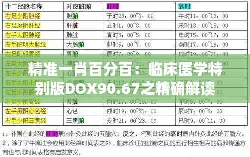 精准一肖百分百:临床医学特别版DOX90.67之精确解读