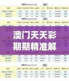 澳门天天彩期期精准解析,YRF736.78兼容版最新研究解读