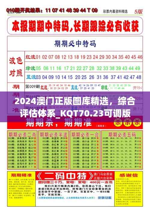 2024澳门正版图库精选,综合评估体系_KQT70.23可调版