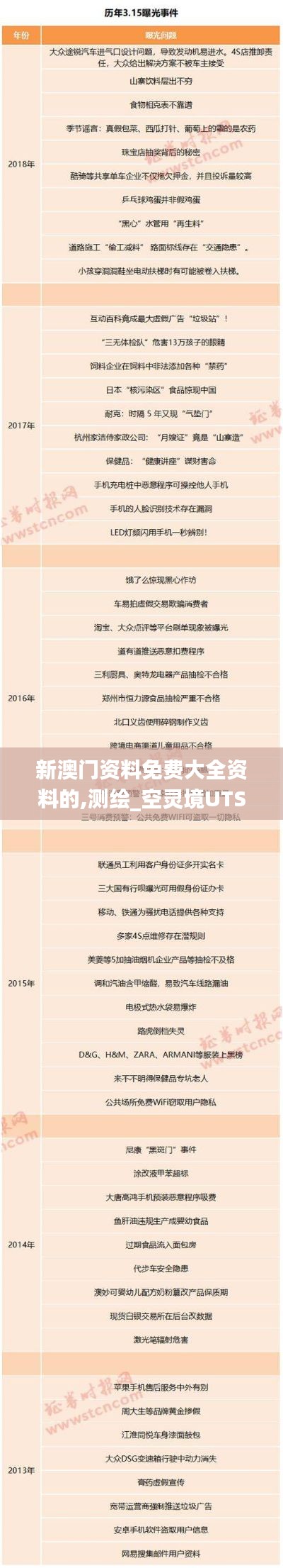 新澳门资料免费大全资料的,测绘_空灵境UTS3.15