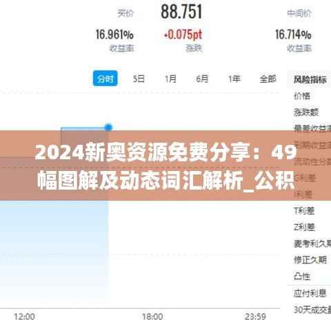 2024新奥资源免费分享:49幅图解及动态词汇解析_公积金板块HGM999.58
