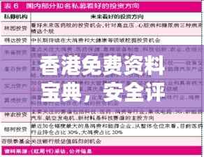 香港免费资料宝典，安全评估策略-ZHY953.9超凡版